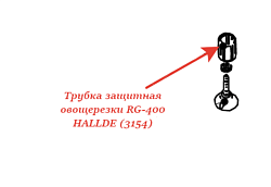 Трубка защитная для овощерезки RG-400 HALLDE (3154)