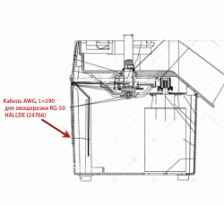 Кабель AWG для овощерезки RG-50 HALLDE (24766)