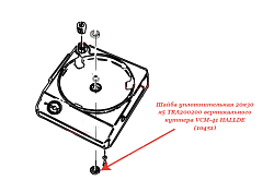 Шайба уплотнительная 20х30х5 TRA200200 для вертикального куттера VCM-41 HALLDE (10451)