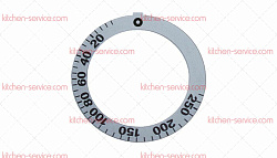 Маркировка регулировочной ручки для KUPPERSBUSCH (100309)