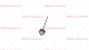 Датчик уровня 1/4"M-150 мм для OLIS (BN6A037482)
